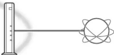 TECHNICS SUG30 - Remarque - 3