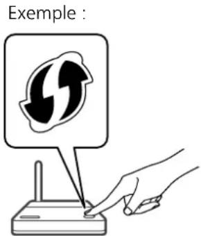 TECHNICS SUG30 - Utilisation du bouton WPS "push WPS - 1