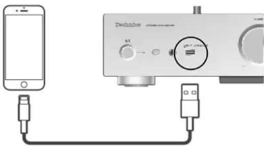 TECHNICS SUG30 - Using iPhone/iPad/iPod - 1