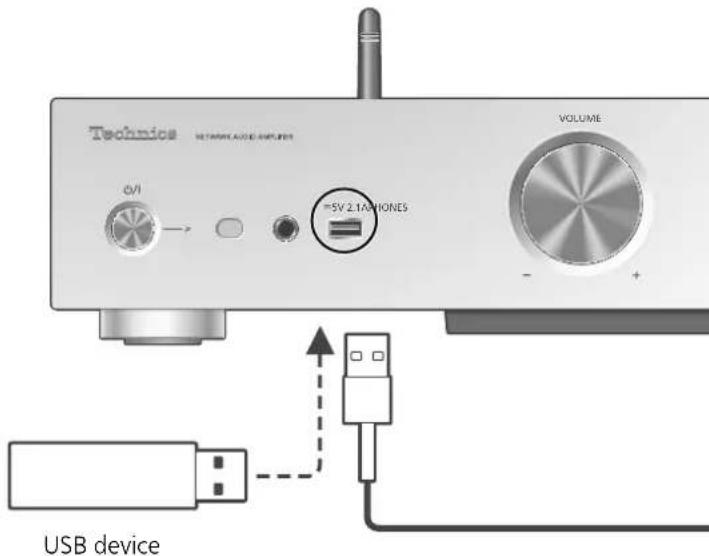 TECHNICS SUG30 - Repeat playback "Repeat" - 1