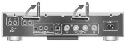 TECHNICS SUG30 - Preparation - 1