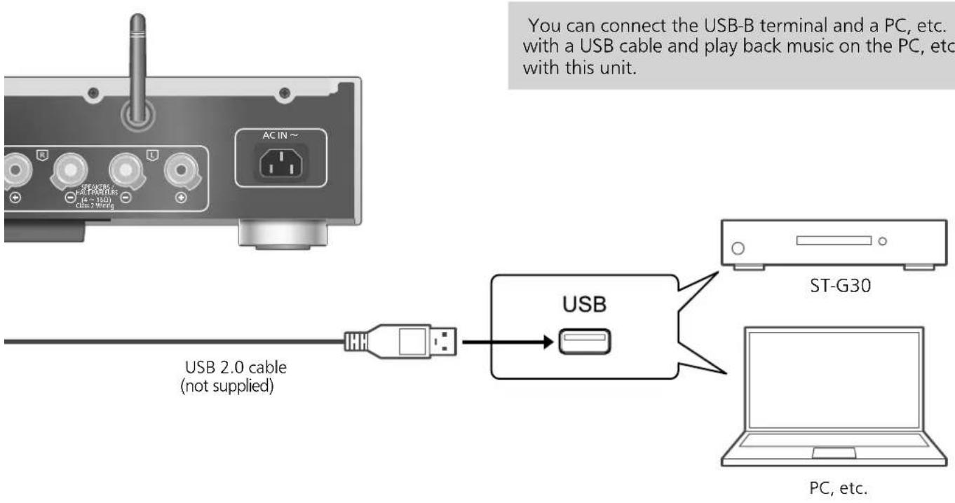 TECHNICS SUG30 - Using optical digital audio cable - 1
