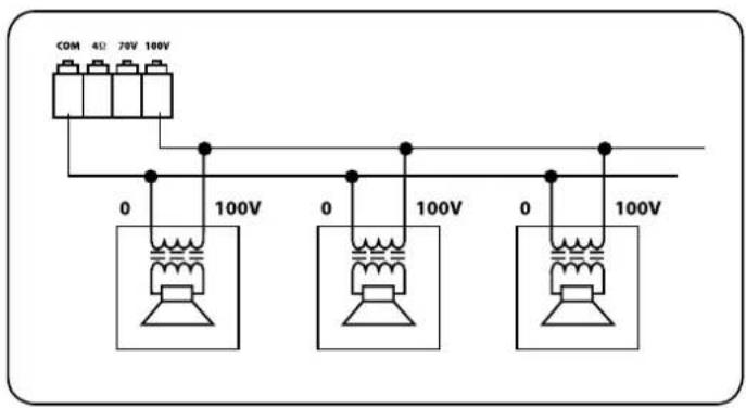 RCF AM2080 - Connexion des enceintes - 1