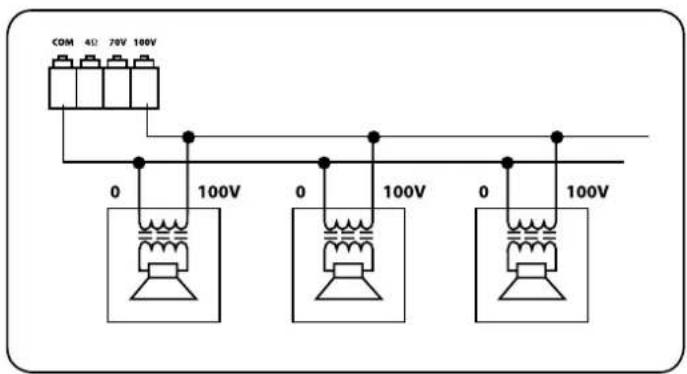 RCF AM2080 - LOUDSPEAKER CONNECTION - 1