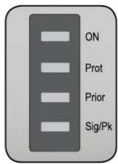 RCF AM2080 - FRONT PANEL - 2