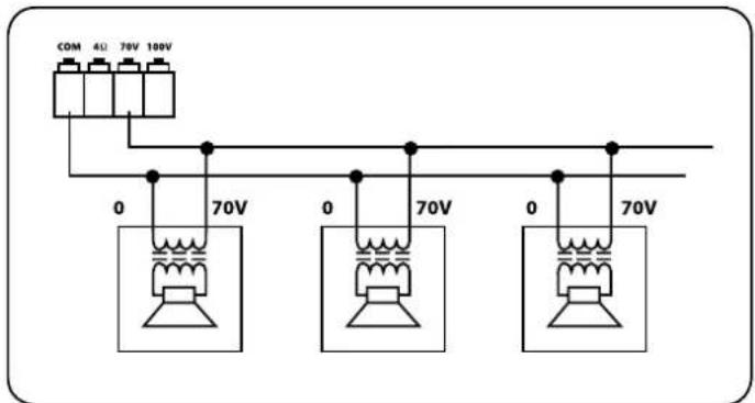 RCF AM2080 - LOUDSPEAKER CONNECTION - 2