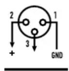 RCF AM2080 - Panneau arrière - 4