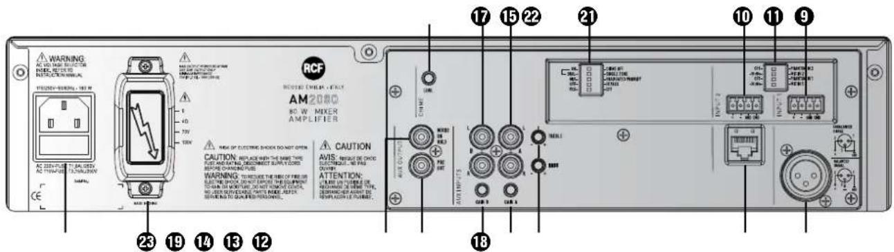 RCF AM2080 - PANNELLO POSTERIORE - 1