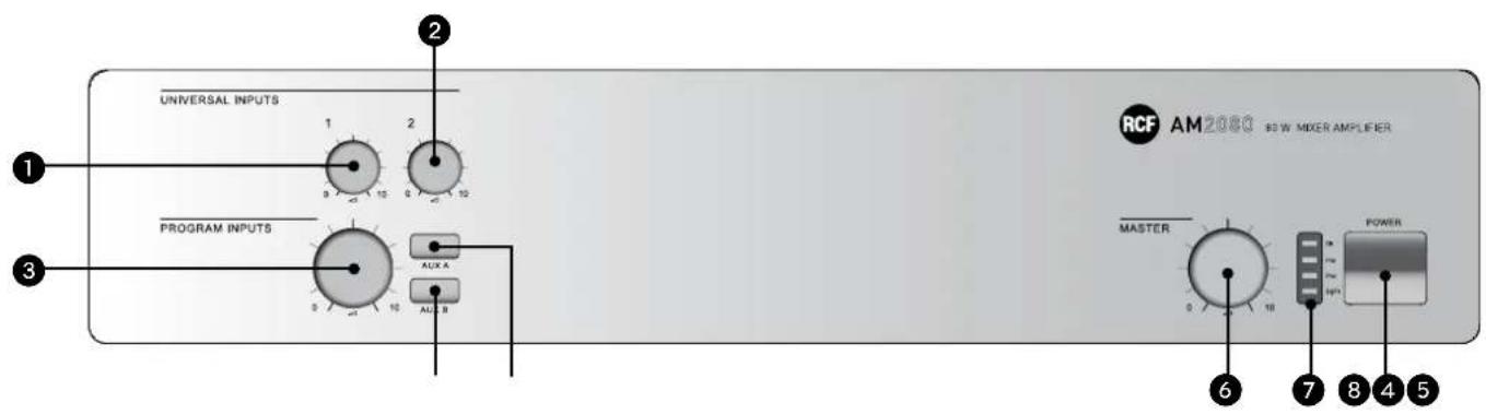 RCF AM2080 - FACE avant - 1