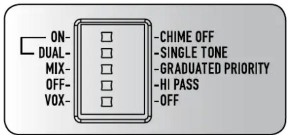 RCF AM2080 - PANNELLO POSTERIORE - 7