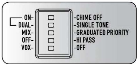 RCF AM2080 - REAR PANEL - 8