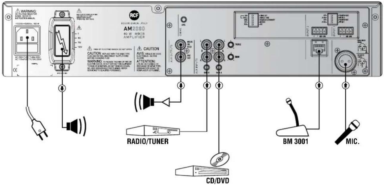 RCF AM2080 - EXAMPLE OF CONNECTIONS - 1