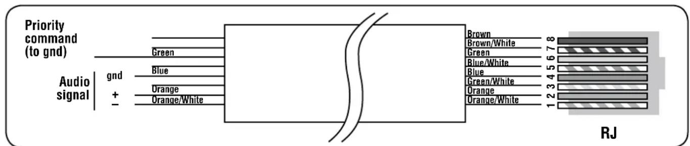 RCF AM2080 - REAR PANEL - 7