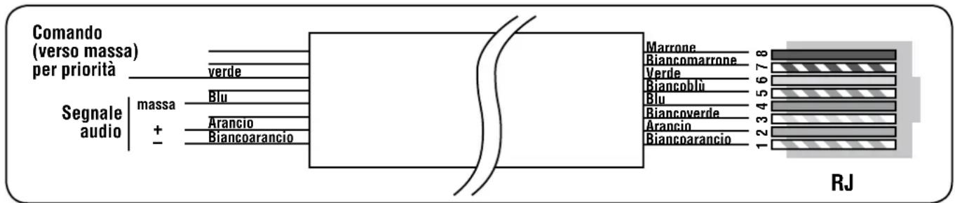RCF AM2080 - PANNELLO POSTERIORE - 6
