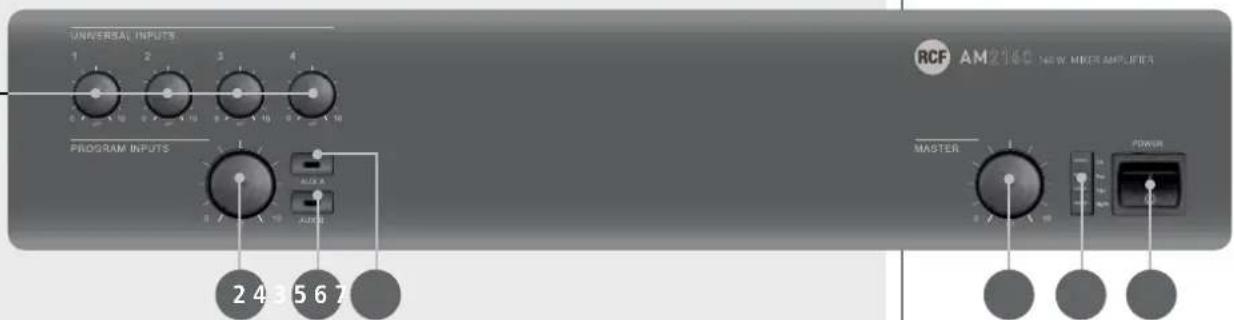 RCF AM2160 - PANNELLO FRONTALE - 2