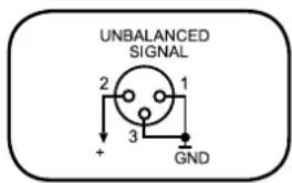 RCF AM2160 - Panneau arriere - 6