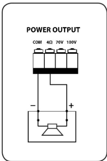 RCF AM2160 - Use 1 output only, DO NOT MIX 100/70 V and 4 Ω CONNECTIONS! - 3