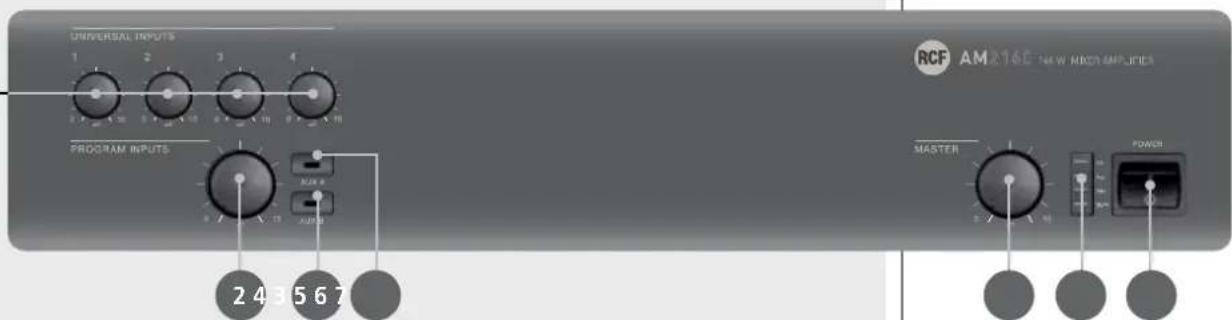 RCF AM2320 - FRONTPLATTE - 2