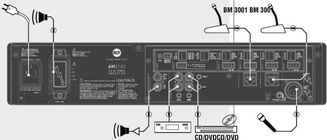 RCF AM2320 - SORTIE A BASSE IMPEDANCE (4 Ω) - 6
