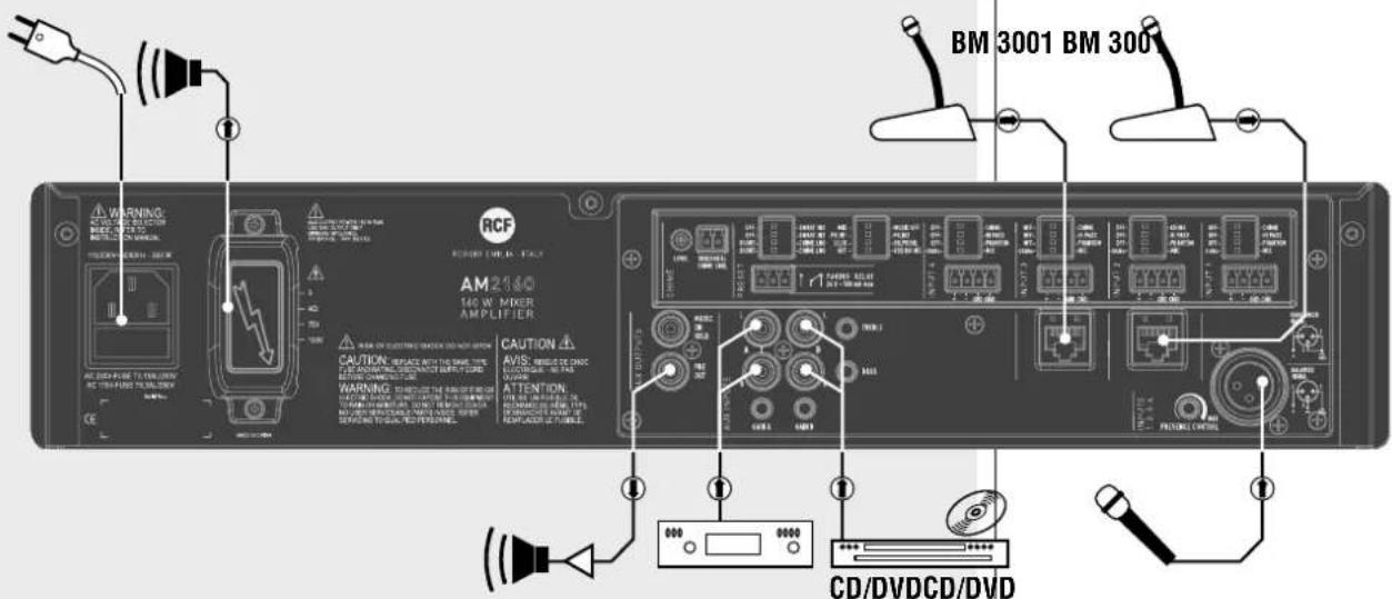 RCF AM2320 - Benutzen Sie NUR EINEN der drei verfügbaren Anschüsse für 100 V, 70 V oder 4 Ω. - 8