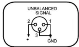 RCF AM2320 - RÜCKSEITE - 6