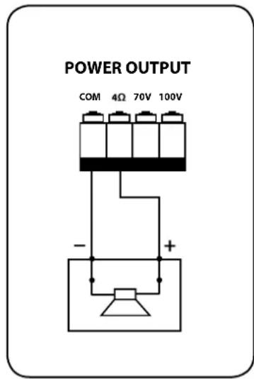 RCF AM2320 - SORTIE A BASSE IMPEDANCE (4 Ω) - 1