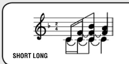 RCF AM2320 - DIP 2 DIP3 BETRIEBART - 1