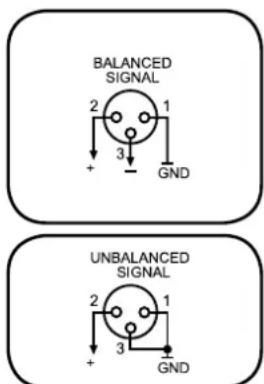 RCF AM2320 - UNBALANCED CONNECTION - 3