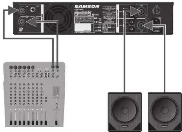 SAMSON SXD3000 - Presets - 3