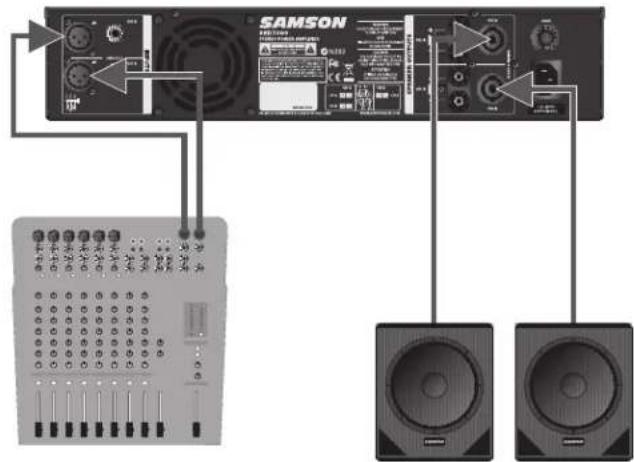 SAMSON SXD3000 - Preset - 3