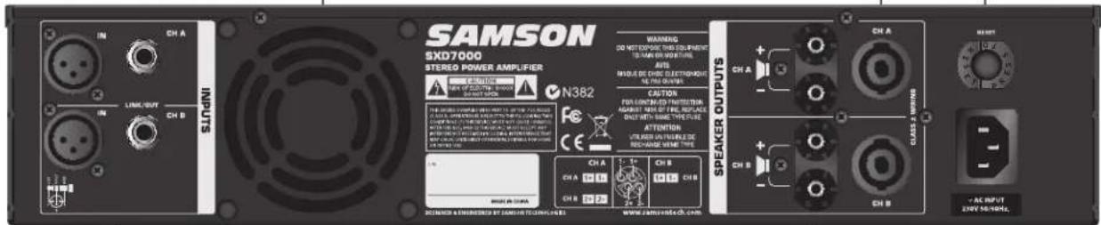 SAMSON SXD3000 - Conectores de salida Speakon® - 1