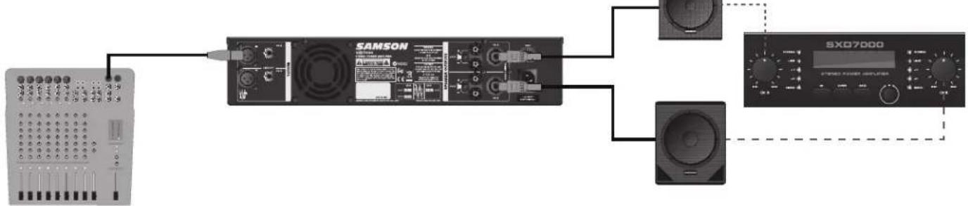 SAMSON SXD3000 - Parallel A Dual: Subwoofer and Satellite - 1