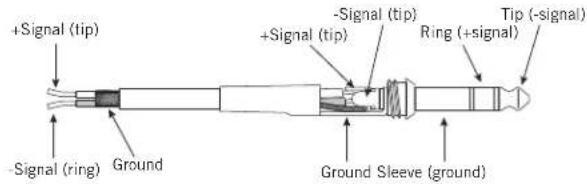 SAMSON SXD3000 - Wiring Guide - 2