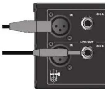 SAMSON SXD3000 - Apprendre à utiliser l'Amplificateur de puissance SXD - 2