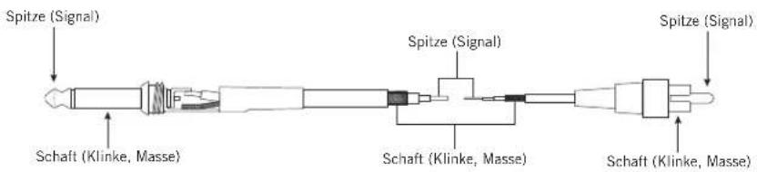 SAMSON SXD3000 - Schaltplan - 4