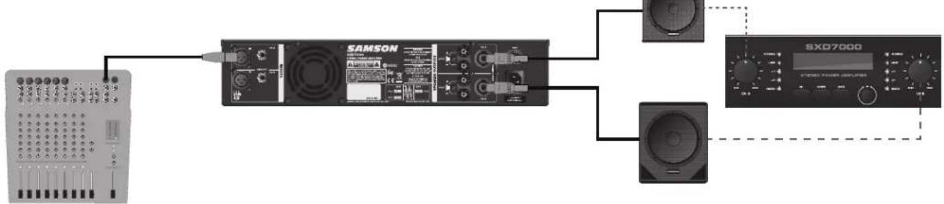 SAMSON SXD3000 - Doppio A parallelo Subwoofer e Satellite - 1