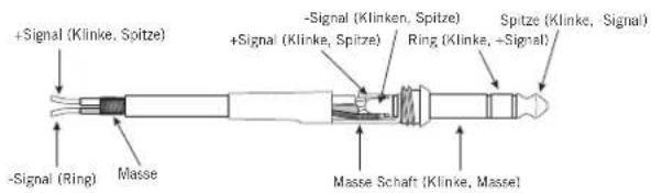 SAMSON SXD3000 - Schaltplan - 2