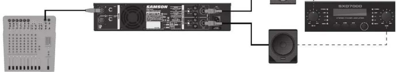 SAMSON SXD3000 - Parallèle A Double : Caisson d'extrêmes graves et Satellite - 1
