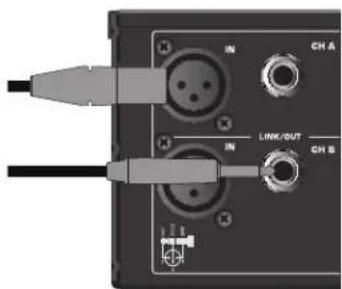 SAMSON SXD3000 - Getting Started with the SXD Power Amplifier - 2