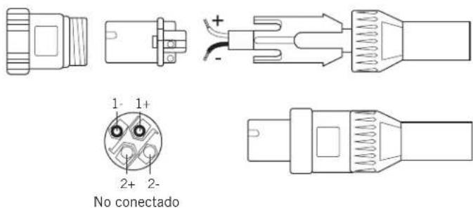 SAMSON SXD3000 - Guía de cableado - 4