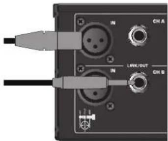 SAMSON SXD3000 - Erste Schritte mit Ihrer SXD-Endstufe - 2