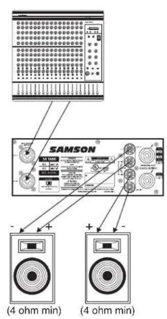 SAMSON SX3200 - Mode Stereo: (deux ou quatre enceintes) - 1