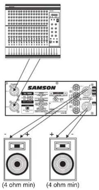SAMSON SX3200 - Stereo Mode: (two or four speakers) - 2