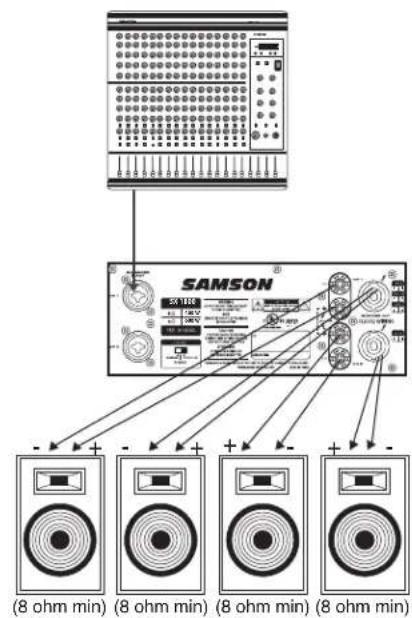 SAMSON SX3200 - SX-Serie Anschlüsse - 3