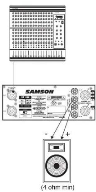 SAMSON SX3200 - Conexiones de los SX Series - 5