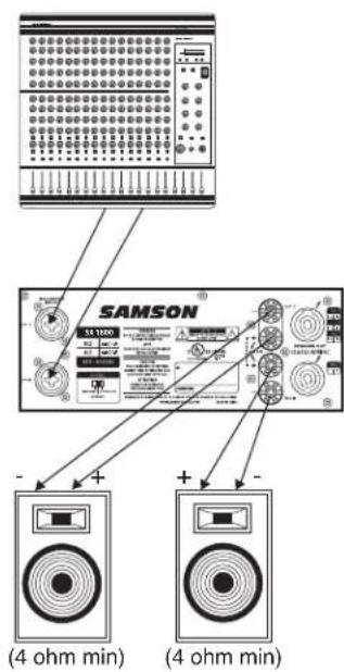 SAMSON SX2800 - Stereo Mode: (two or four speakers) - 1