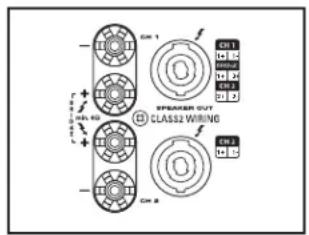 SAMSON SX2800 - Configuration et utilisation des amplificateurs SX - 2
