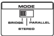SAMSON SX2800 - Modos de puente mono y paralelo - 1