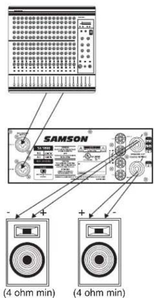 SAMSON SX2800 - Stereo Mode: (two or four speakers) - 2