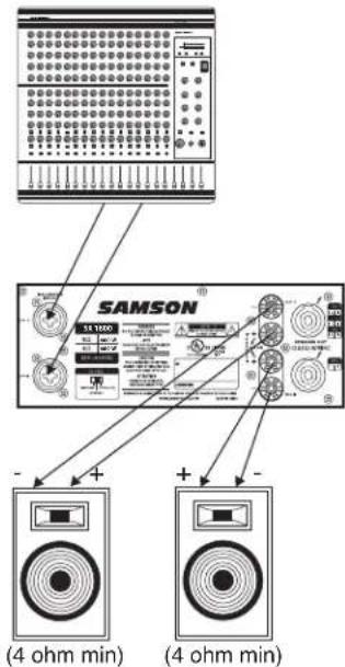 SAMSON SX1800 - SX-Serie Anschlüsse - 2